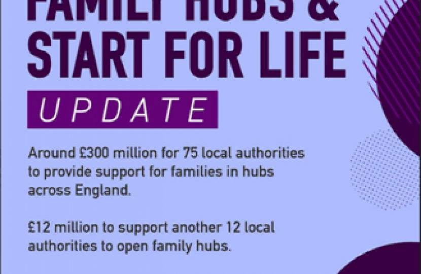Family Hubs graphic