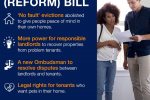 Renters (Reform) Bill graphic
